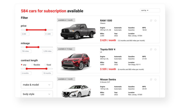 Car subscription software as a white label | FAAREN Group